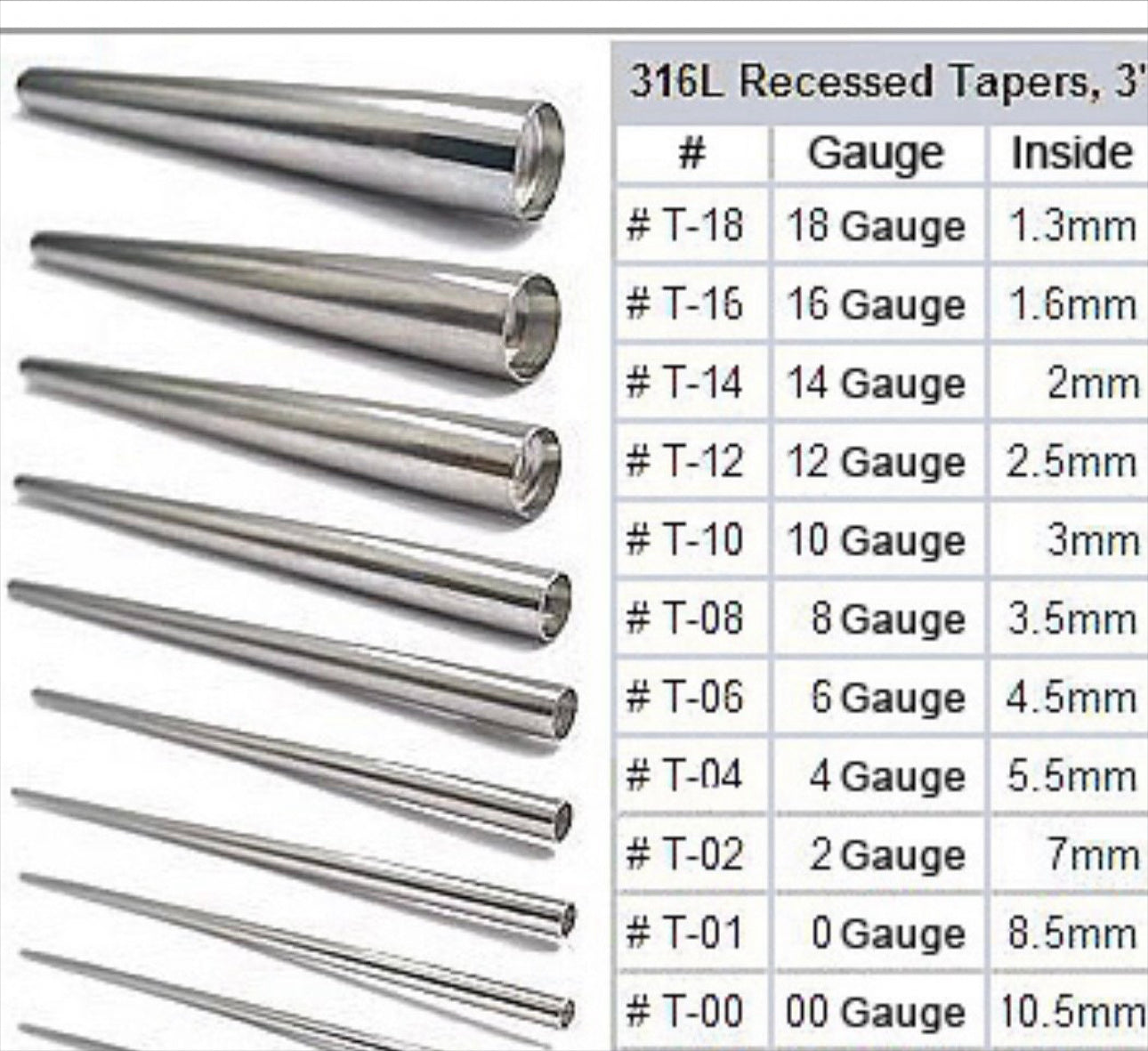 Insertion pins for at home jewelry changes | piercing tools | piercing tapers | body jewelry tools | taper | big gauge taper | strech ears
